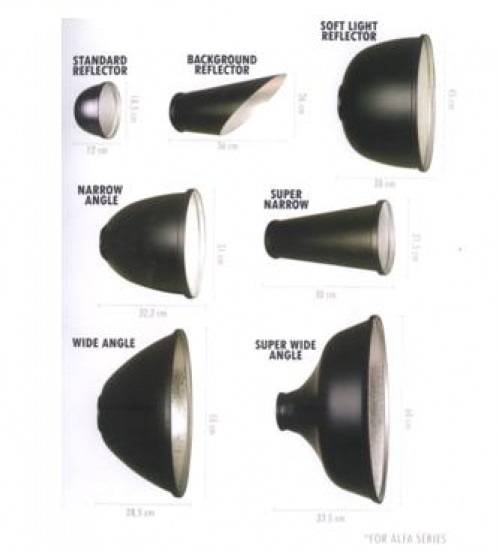 Tronic Reflector untuk Alfa Series (Wide Angle)